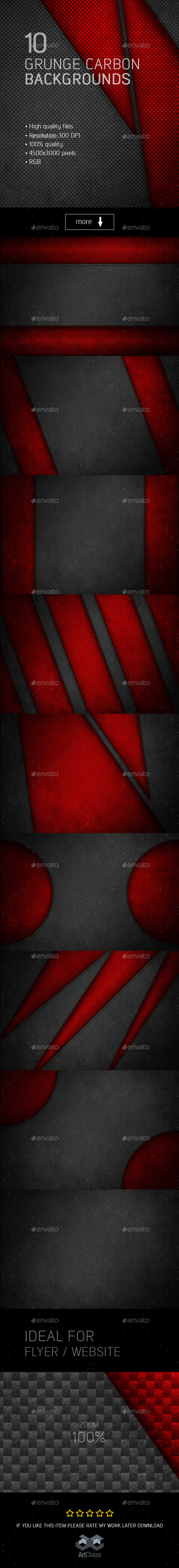 10 Grunge Carbon Backgrounds - Backgrounds Graphics