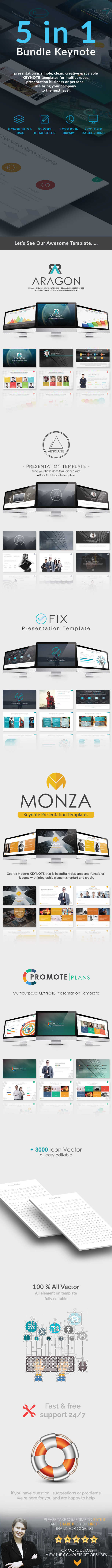 5 in 1 Keynote Template Bundle - Business Keynote Templates