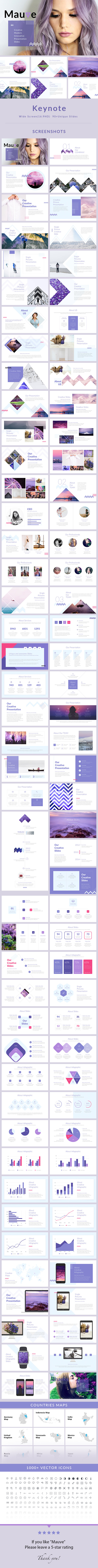 Mauve - Keynote Presentation Template - Creative Keynote Templates