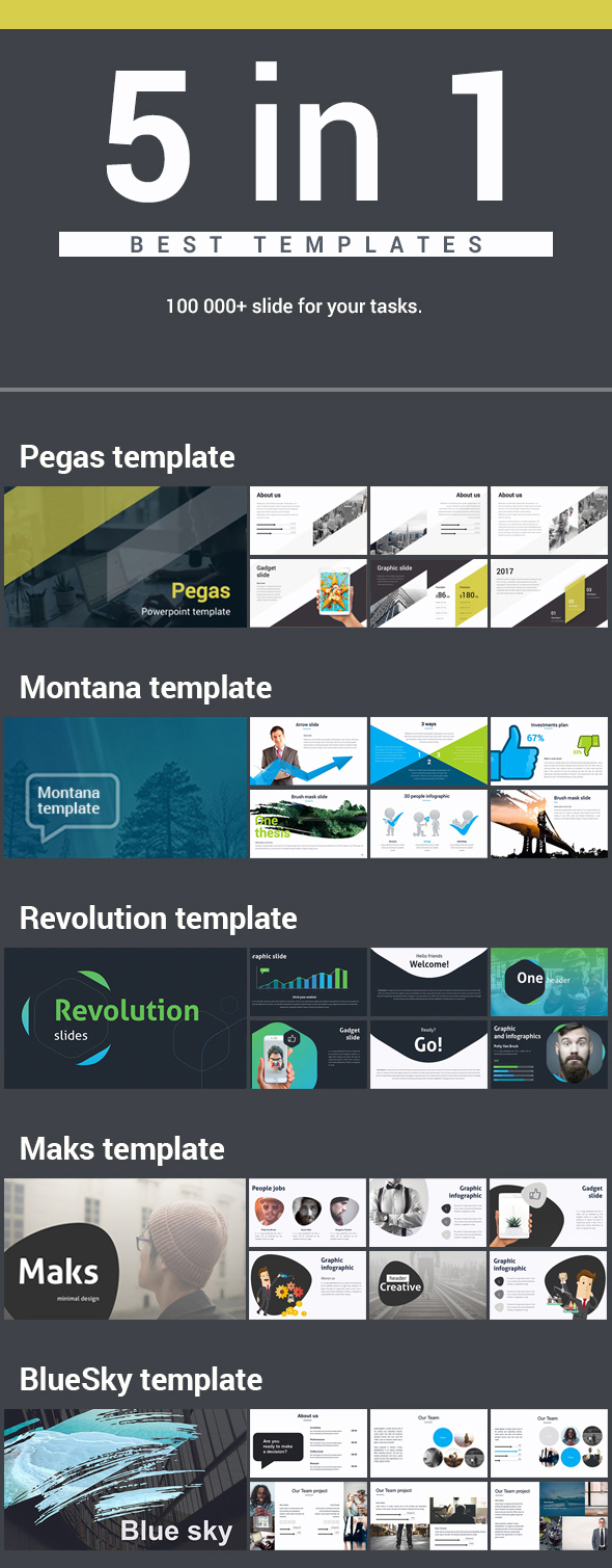 5 in 1 Bundle Powerpoint Pack 1 - Business PowerPoint Templates