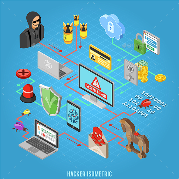Internet Security isometric Concept - Computers Technology