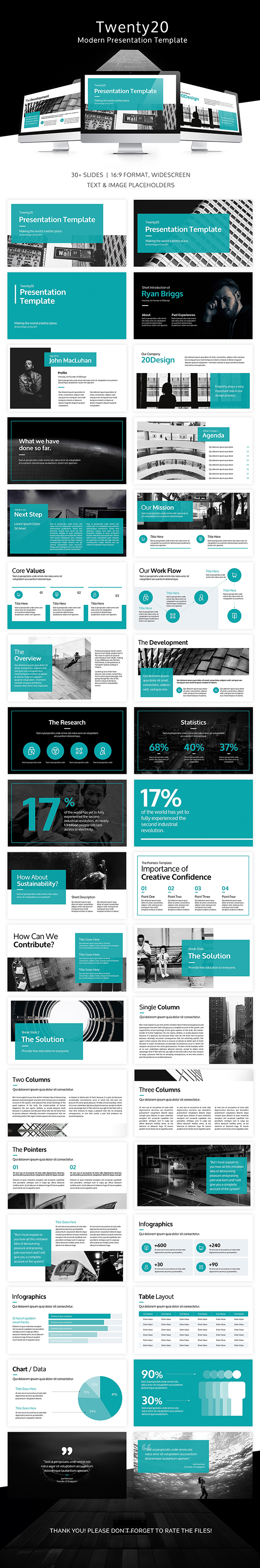 Twenty20 Powerpoint Presentation Slides - Presentation Templates