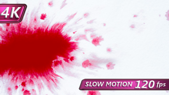 Severity Of Disease alt