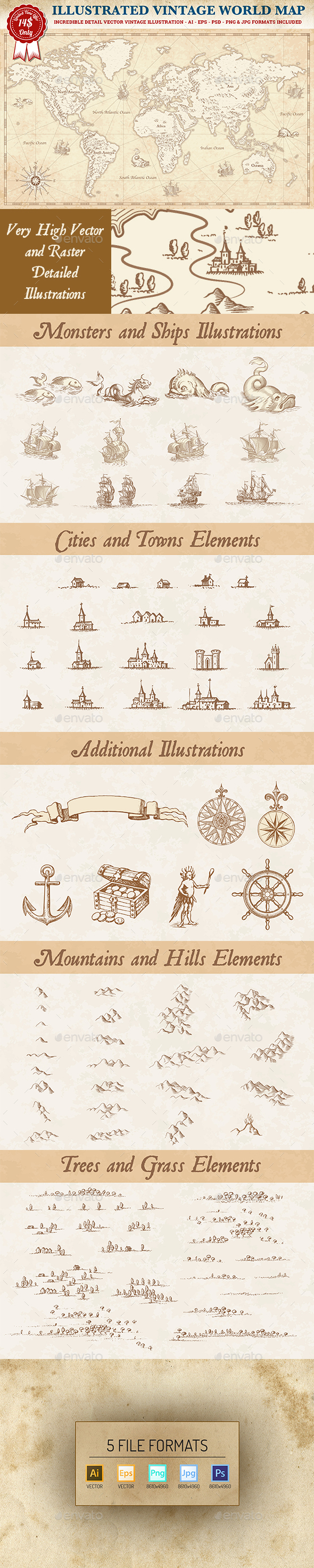 Vintage Vector World Map - Miscellaneous Characters