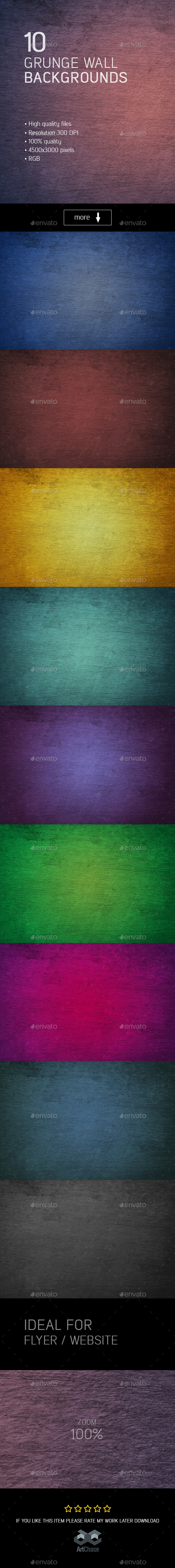 10 Grunge Wall Backgrounds - Urban Backgrounds