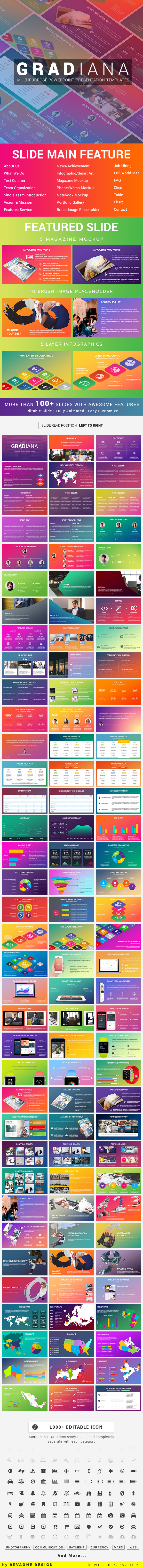 Gradiana Multipurpose PowerPoint Presentation Templates - Creative PowerPoint Templates