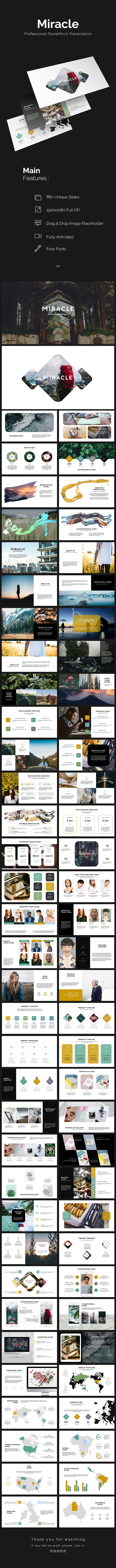 Miracle Presentation - PowerPoint Templates Presentation Templates