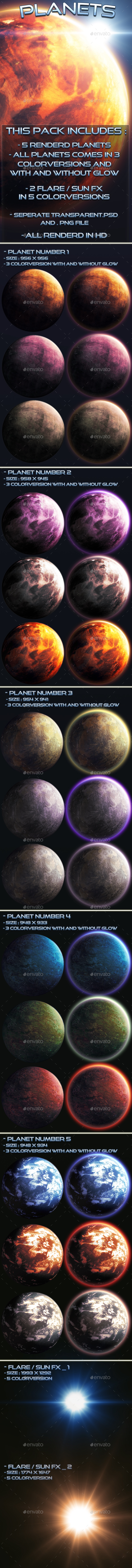 Planets