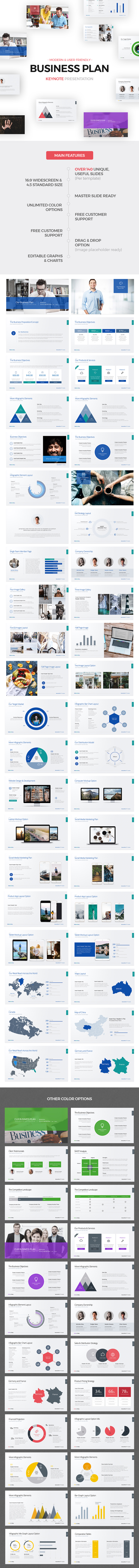 Business Plan Keynote - Keynote Templates Presentation Templates