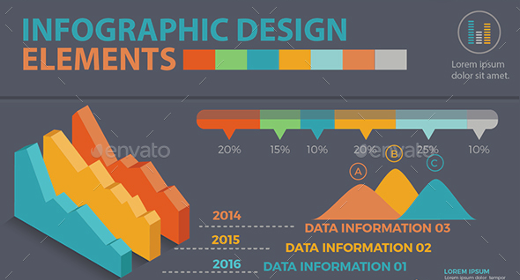 Presentations and Infographics