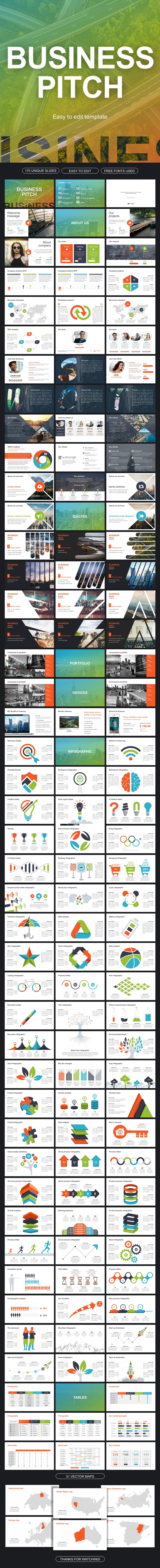 Business Pitch Google Slides - Google Slides Presentation Templates