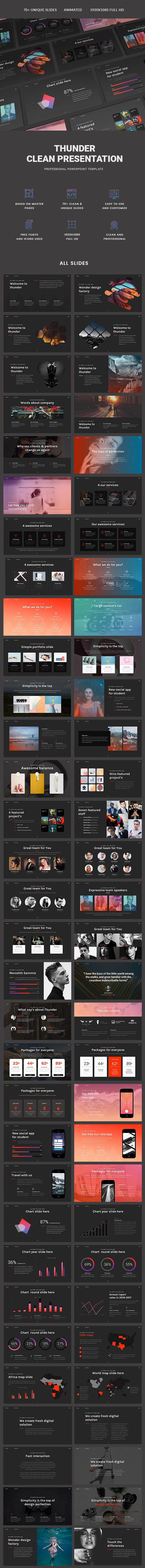 Thunder Presentation - PowerPoint Templates Presentation Templates