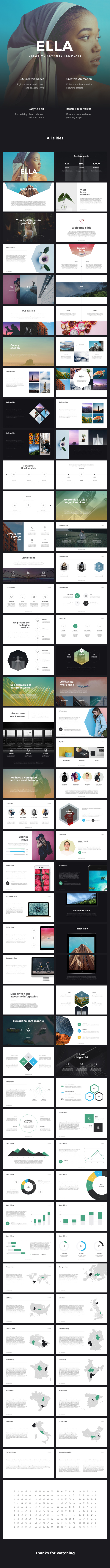 ELLA Creative Keynote Template - Business Keynote Templates