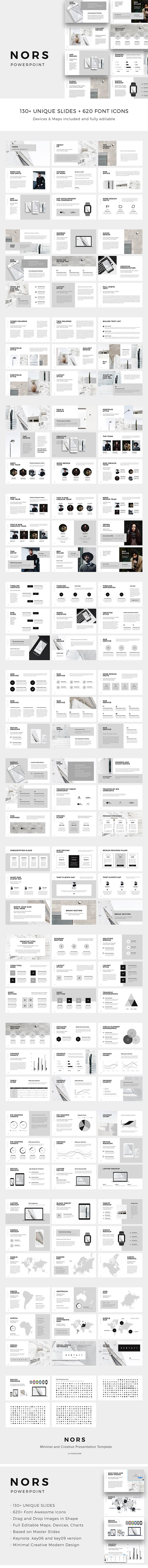 NORS - Minimal Powerpoint Template - PowerPoint Templates Presentation Templates