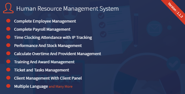 HRM - Human Resource Management System
