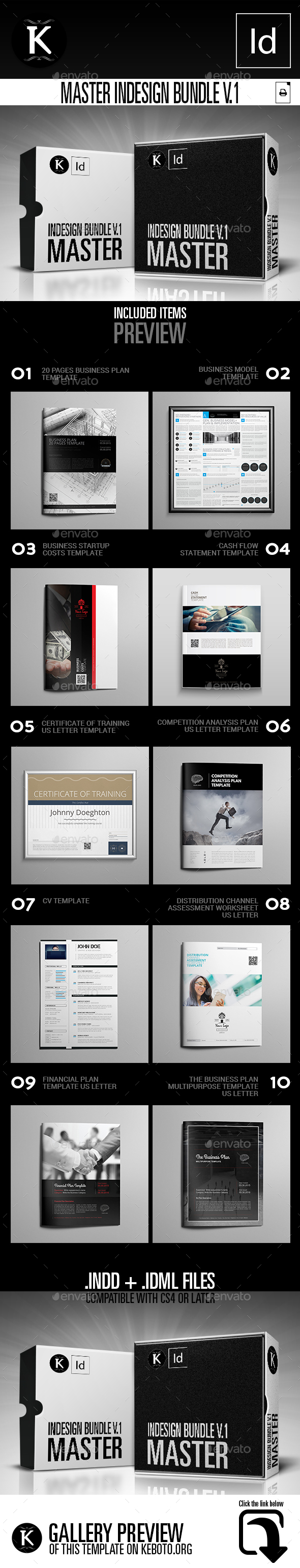 Master inDesign Bundle v.1 - Print Templates