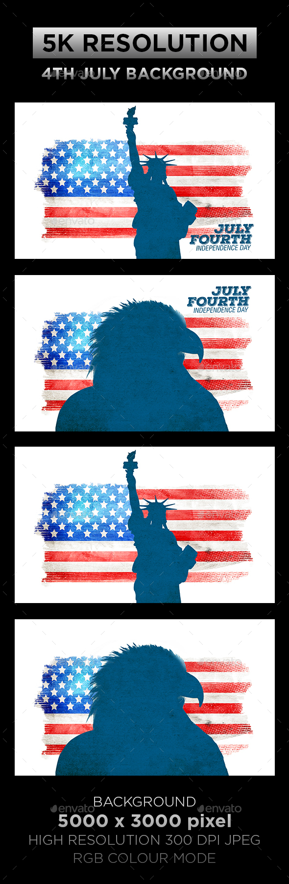 Fourth of July Background - Backgrounds Graphics
