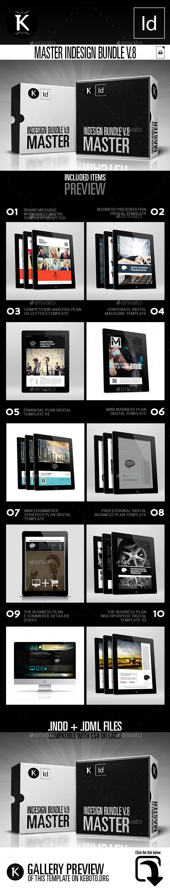 Master inDesign Bundle v.8 - ePublishing