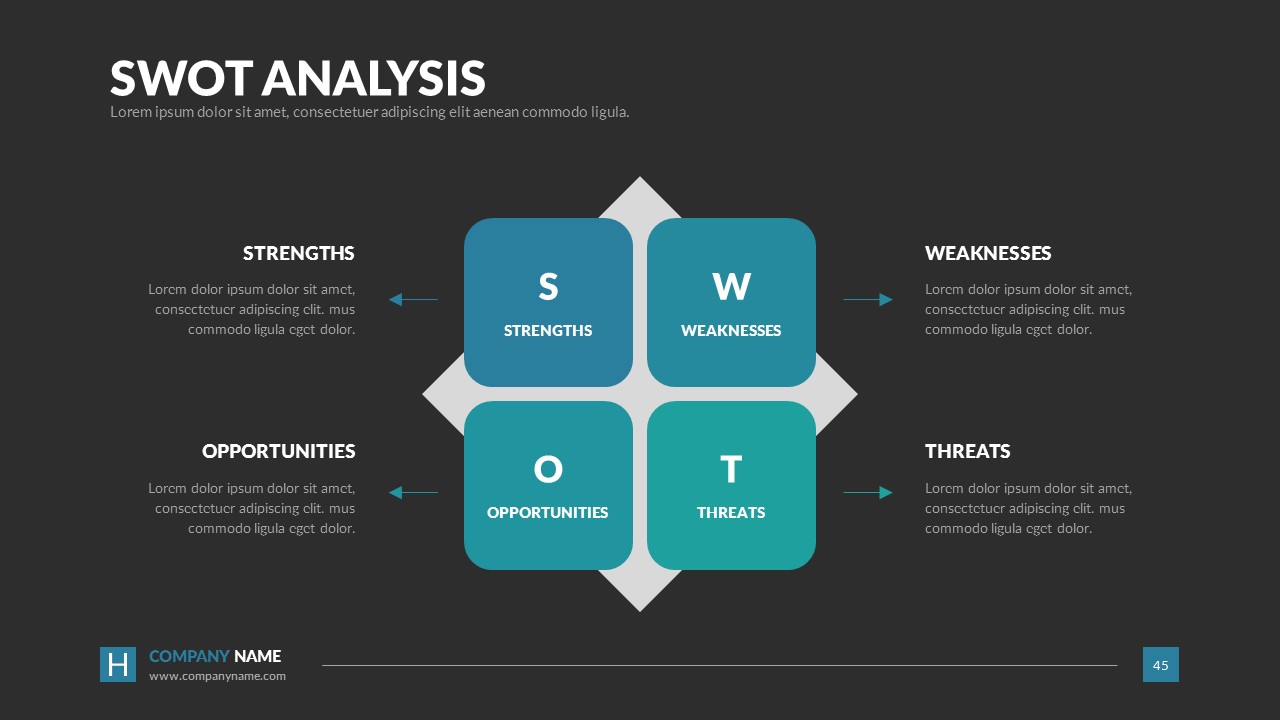 Harmony - Business PowerPoint Presentation Template, Presentation Templates