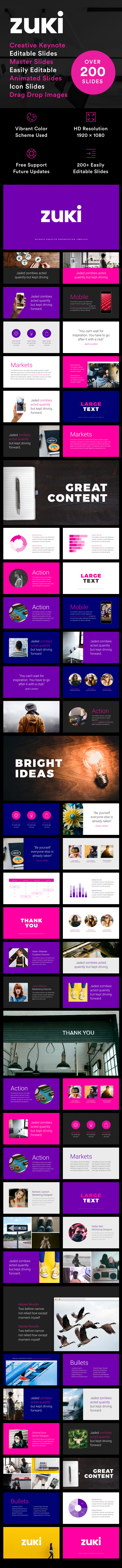 Zuki - Keynote Presentation Template - Creative PowerPoint Templates