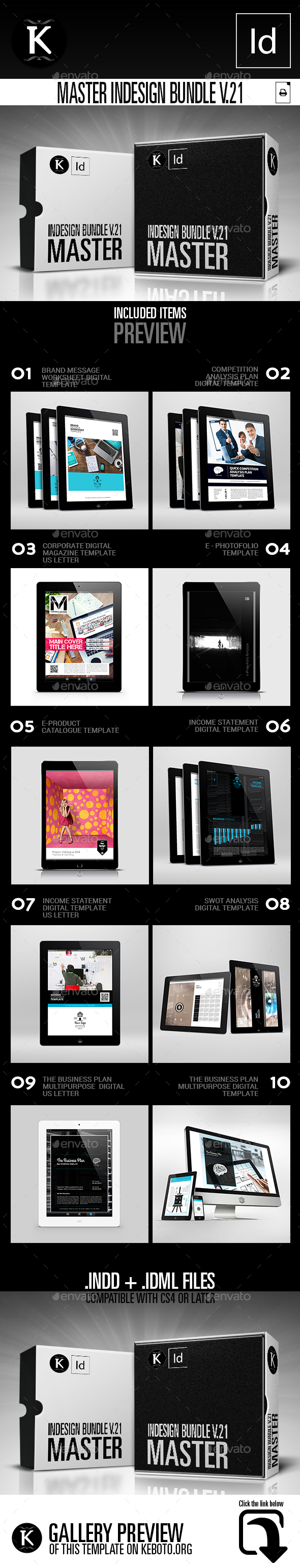 Master inDesign Bundle v.21 - ePublishing
