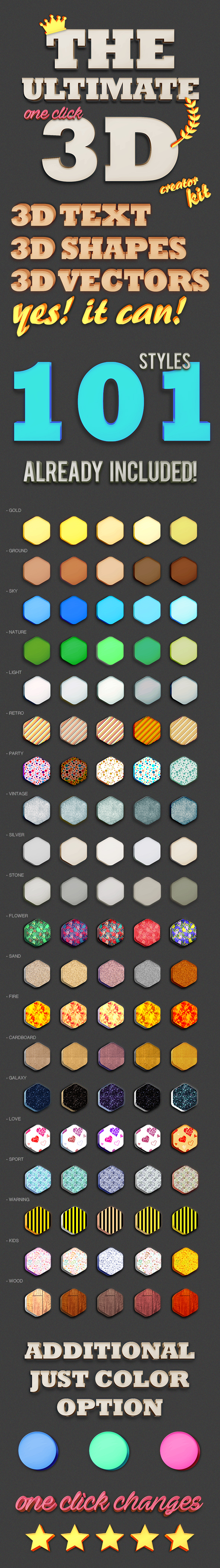 The Ultimate 3D Creator Kit - Photoshop Add-ons