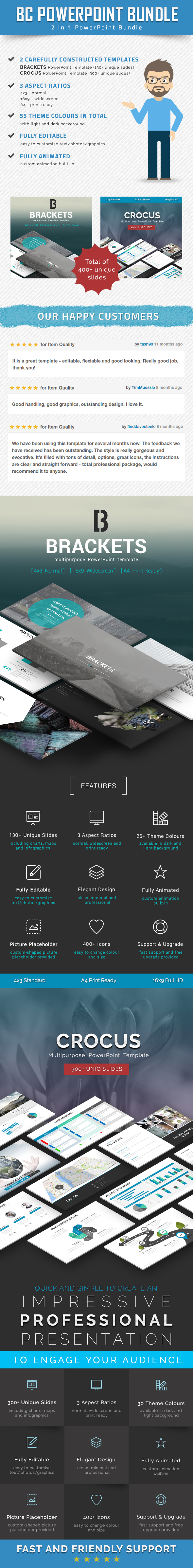 BC PowerPoint Bundle – 2 in 1 PowerPoint Bundle - PowerPoint Templates Presentation Templates