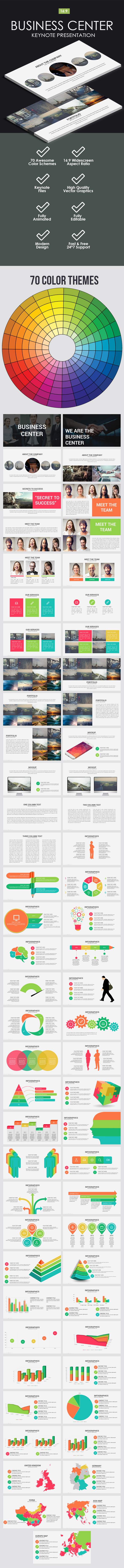 Business Center Keynote Template - Business Keynote Templates