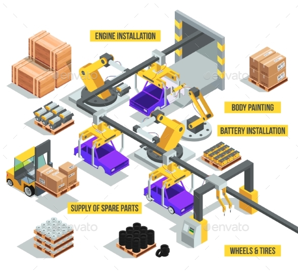 Car Industry. Factory with Auto Production Phases