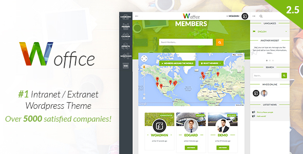 Woffice - Intranet/Extranet WordPress Theme - BuddyPress WordPress
