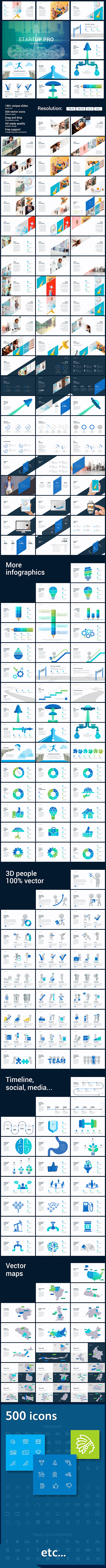 StartUP PRO Keynote Template - Creative Keynote Templates