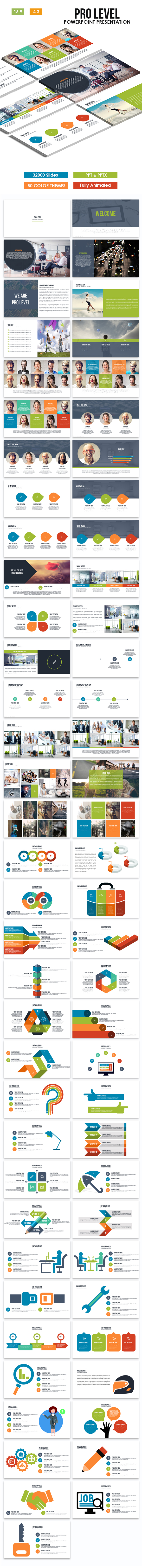 Pro Level Powerpoint Template - Business PowerPoint Templates