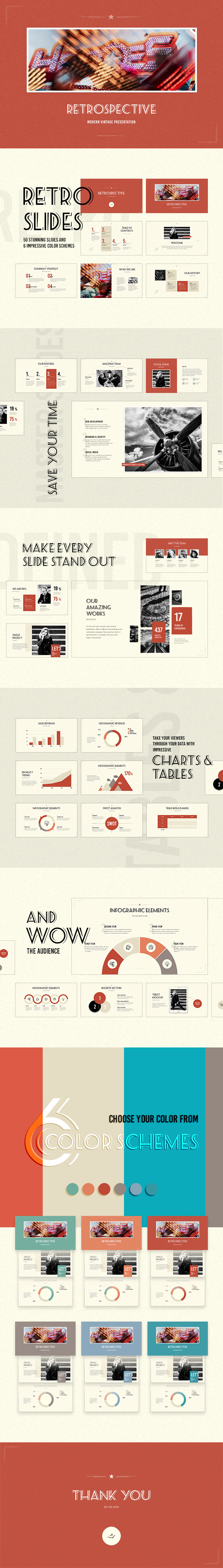 Retrospective PowerPoint Template - Creative PowerPoint Templates