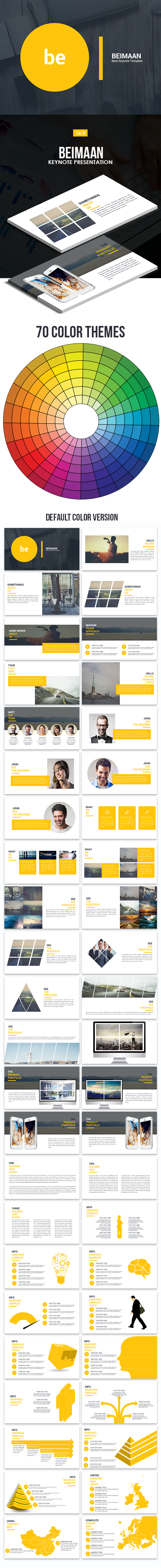 Beimaan Keynote Template - Business Keynote Templates