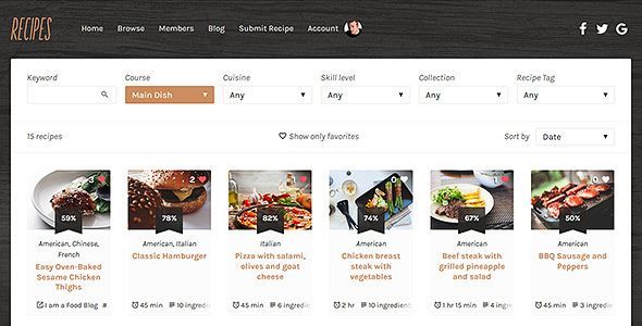 Recipes WordPress Theme - Food Retail