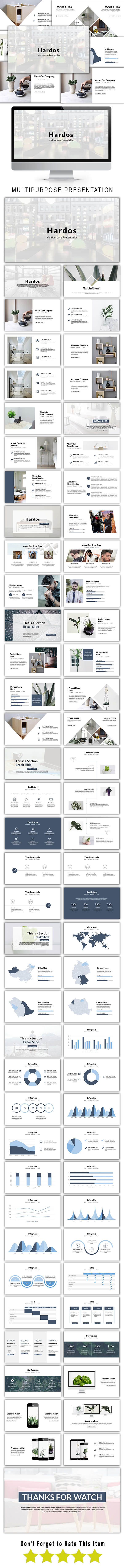Hardos Multipurpose Powerpoint Template - PowerPoint Templates Presentation Templates