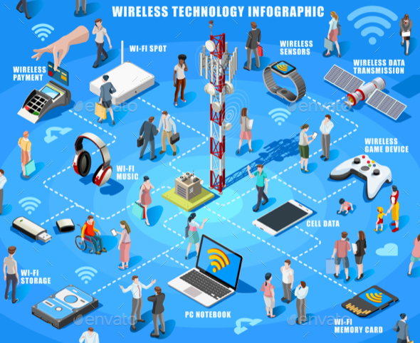 Wireless Connecting Isometric People Vector Social Graphics - People Characters