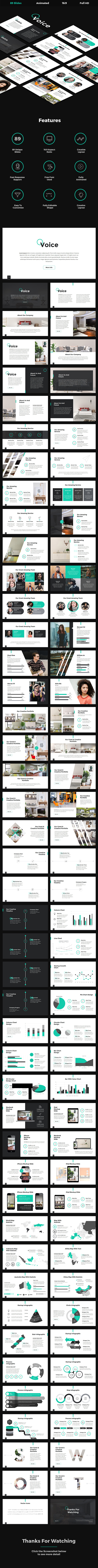 Voice - Creative Google Slides Template - Google Slides Presentation Templates