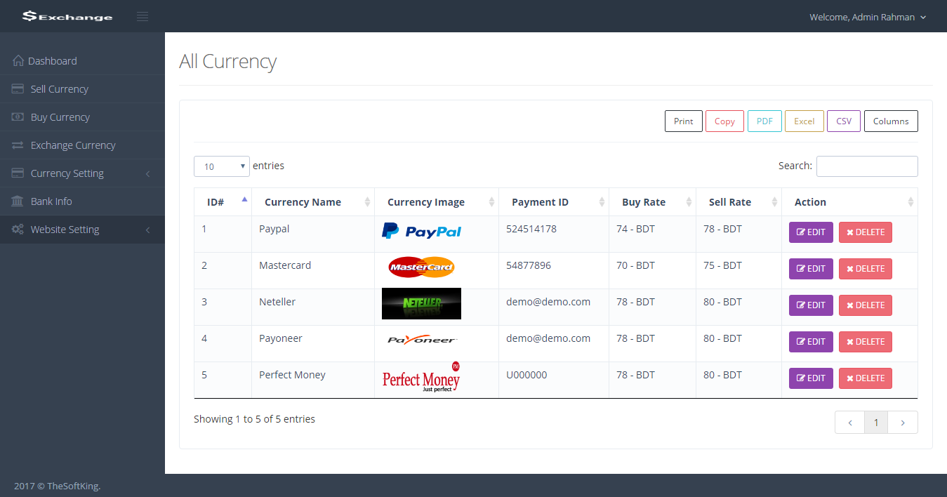 Currency exchange platform