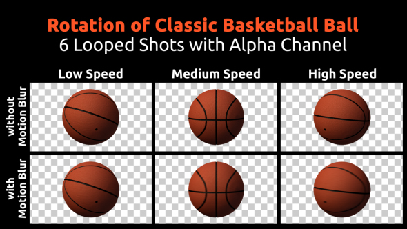 Rotation of Classic Basketball Ball | 6 Looped Shots with Alpha Channel