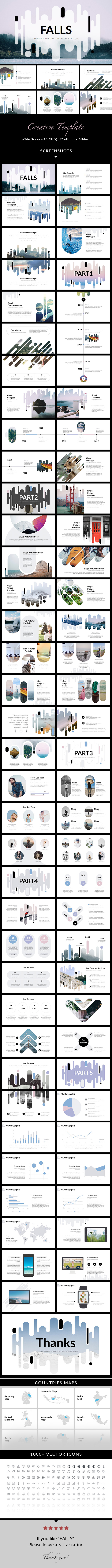 Falls - Creative PowerPoint Template - Creative PowerPoint Templates