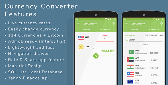 Integral forex android