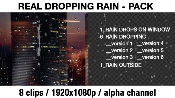 Transparent Rain Drops - Rain Dropping - Real Rain Effect