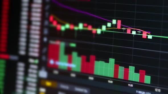 Bitcoin cryptocurrency price chart falling and rising on digital market exchange alt