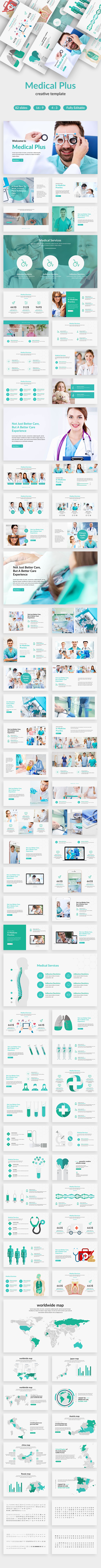 Medical Plus Keynote Template - Creative Keynote Templates