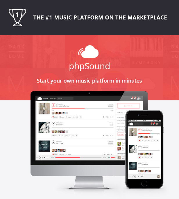 Script platforms. Картинка distribution Music. SOUNDHOST. All Music platforms. Script Publishing platform.