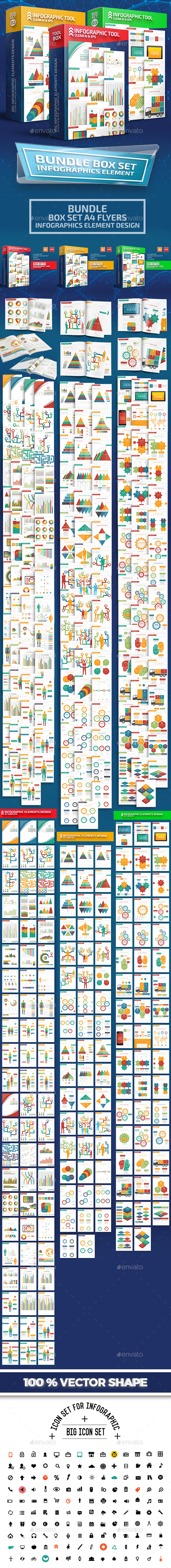 Bundle Box Set Infographics - Infographics