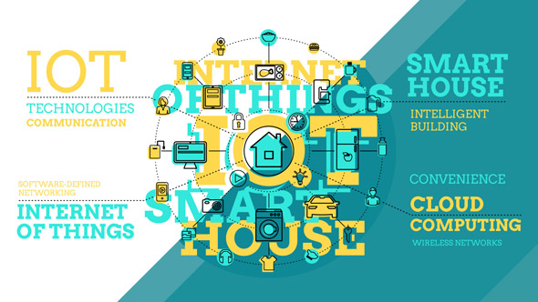Internet Of Things - VideoHive 20315704