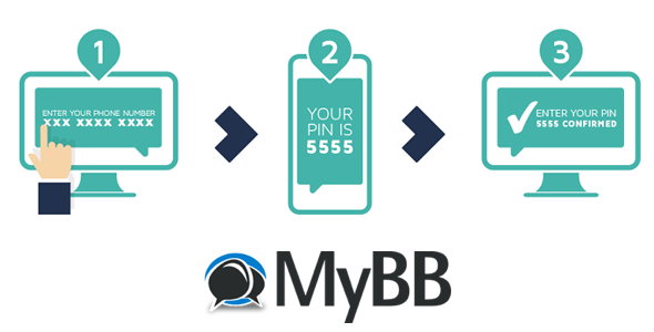 SMS Authentication MyBB - CodeCanyon 17469294