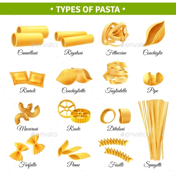 picture shapes and names of pasta